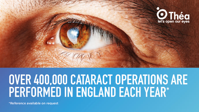 Preparing your eyes for cataract surgery