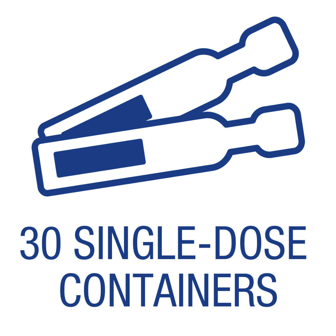 Thealoz® Duo Unit Dose