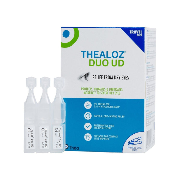 Thealoz® Duo Unit Dose - Thea Shop